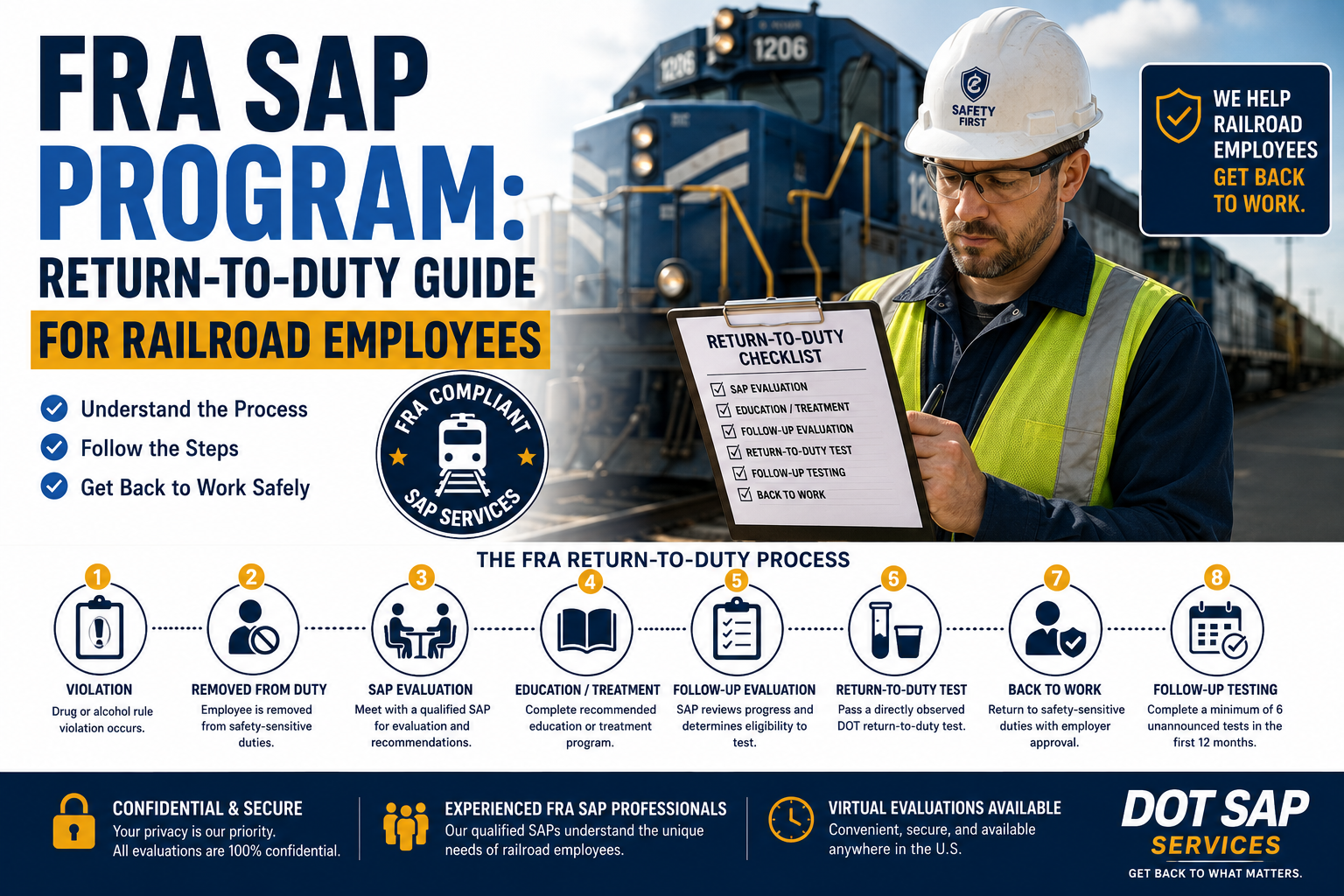Railroad employee reviewing the FRA SAP return-to-duty process