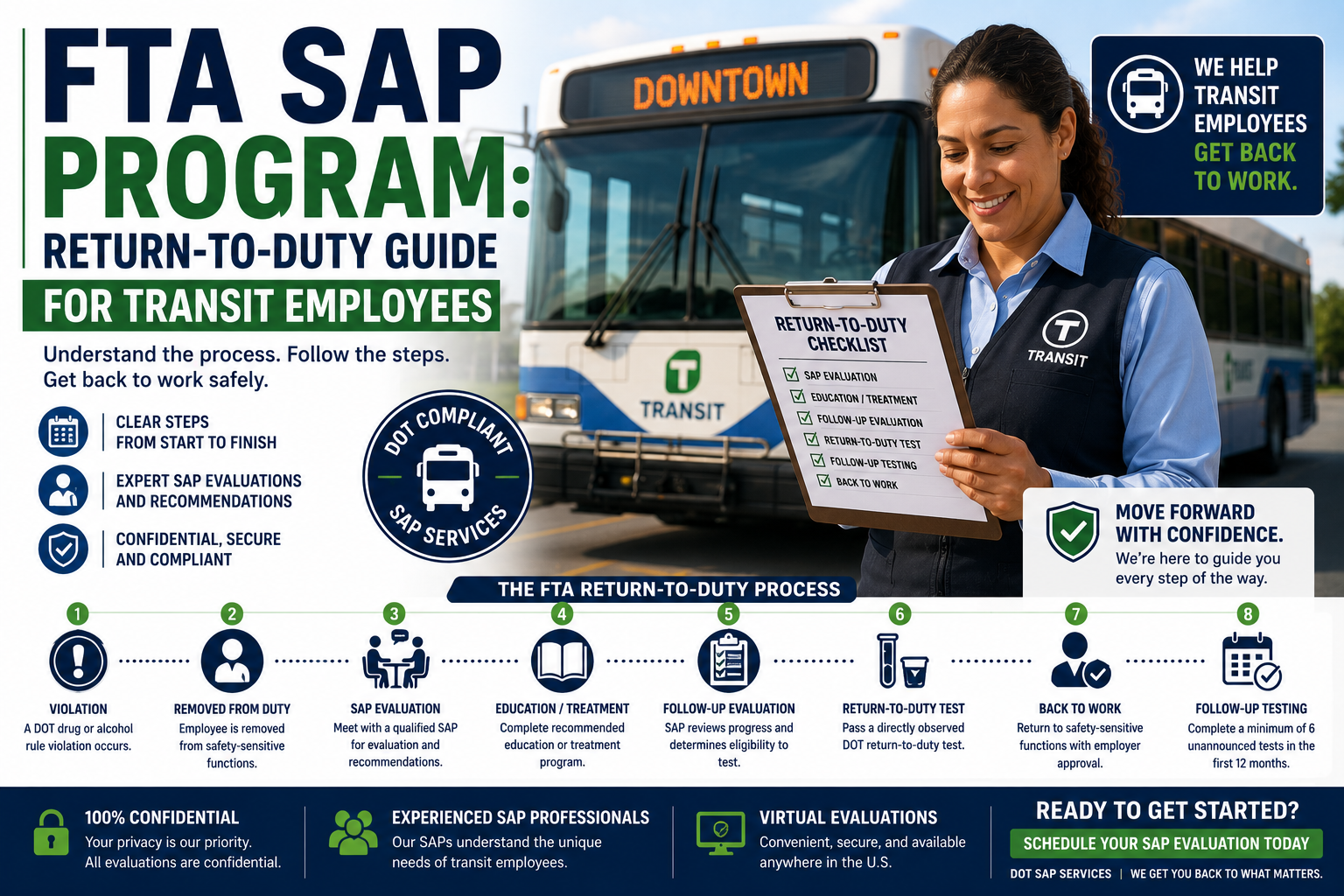 Transit employee reviewing the FTA SAP return-to-duty process